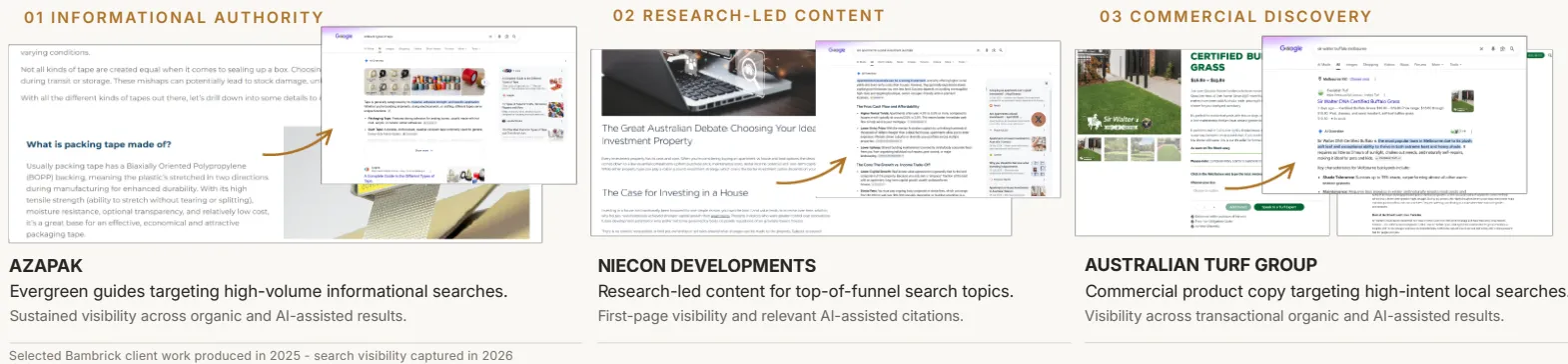 Azapak, Niecon Developments and Australian Turf Group content and search evidence.